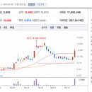 ㈜새한산업개발 이미지