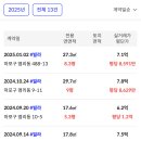 14번지 이미지