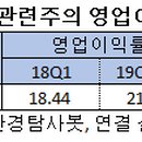 (주)유일미디어 이미지