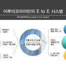 창필름