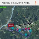 대동사 약수터 티스토리