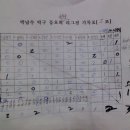 박남수탁구클럽
