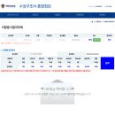 문수실내수영장 옥외화장실 | 수상구조사 자격시험 리뷰_창원 실내 수영장 오후