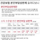 OK 중앙일보