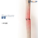 연세베스트병원 네이버블로그