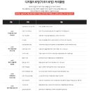 디지털드로잉 (기초) 이미지