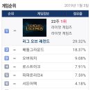 스마일 PC방 이미지