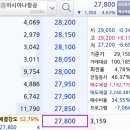 동양바이오파워 이미지