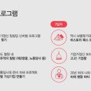 책과 함께 역사여행 이미지