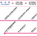 수동면 수산1리 이미지