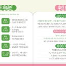 커피박 클레이 방향제 만들기 이미지