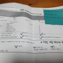 아이맘온누리약국 이미지