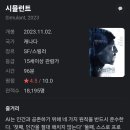 Simulant 이미지