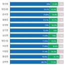 동읍1196 이미지