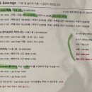 와인ZIP | 리조트 다이닝 완전정복🍷 파크689 조식(런치)·디너·와인 무제한 + 안토 델리 카페 디저트&와인바틀 후기