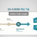 인터내셔날큐㈜ 이미지
