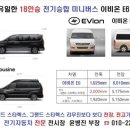 전기자동차병원