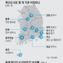 미미기업 이미지