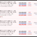 신봉2로48번길 이미지