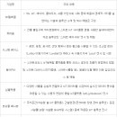 만나기획 이미지