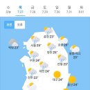 7월 27일 목요일 날씨 이미지