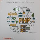 그누위즈
