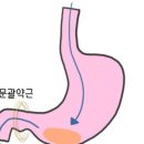 산들한의원 이미지