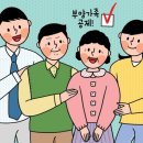 ‘부양가족 공제’ 주의할 점 이미지