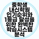 프라임탑학원 | 중학생 내신학원 인기순위와 1등급 달성을 위한 완벽한 학습시스템 분석