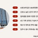 파크스포츠센타 이미지