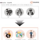 인해교육 이미지