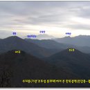 오두산 가는길 1 (한강봉-개명산 앵무봉-박달산-용미1리) 이미지