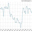 (주)제이에스파트너스 이미지