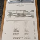 아우프글렛(AUFGLET)