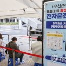 10명 중 7명 코로나 걸려봤다…국민 98.6% 항체 보유 이미지