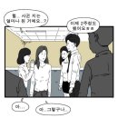 피플즈 이미지