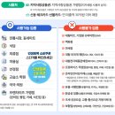 피자헛 수원정자SK점 | 피자헛 민생지원금 가맹점에서는 사용 가능합니다