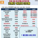 GL메디케어 네이버블로그