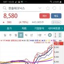 (주)한솔보드 이미지