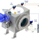 국제충전소 이미지
