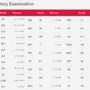 혜민동물병원 이미지