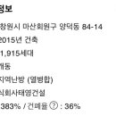 양덕동383 이미지