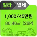 김사영소아청소년과의원 이미지