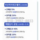 동양하이테크산업(주) 이미지