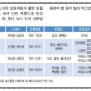 제주과랑 이미지