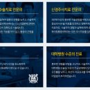 화이팅마취통증의학과의원 네이버블로그