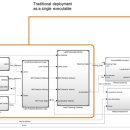 (주)넘버원소프트웨어 이미지