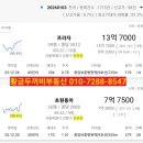 초원부동산중개사무소 네이버블로그