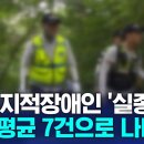 경남도 아동*지적장애인 하루 평균 7건 실종/ KNN 이미지