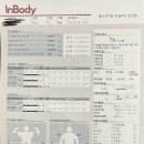 헬스보이짐앤골프인 이미지